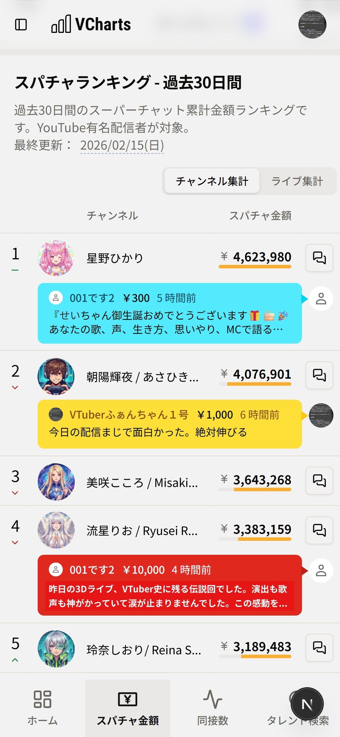 HyperChat on ranking page